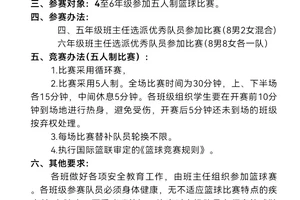 如何最大化学生篮球运动员的奖励机会:策略与实践